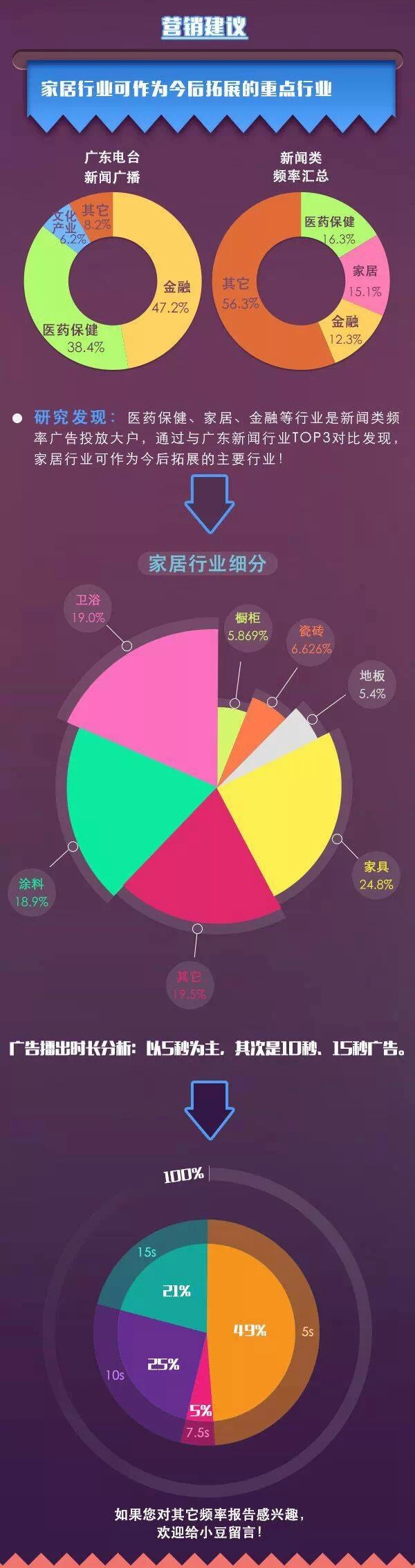 贵阳城市户外led显示屏广告